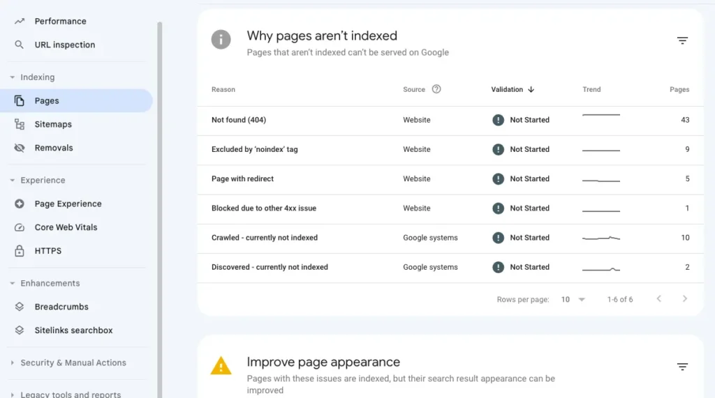 Google Search Console
