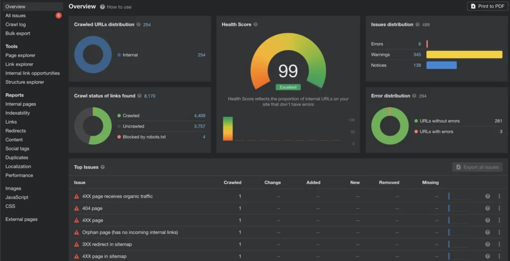 SEO Audit